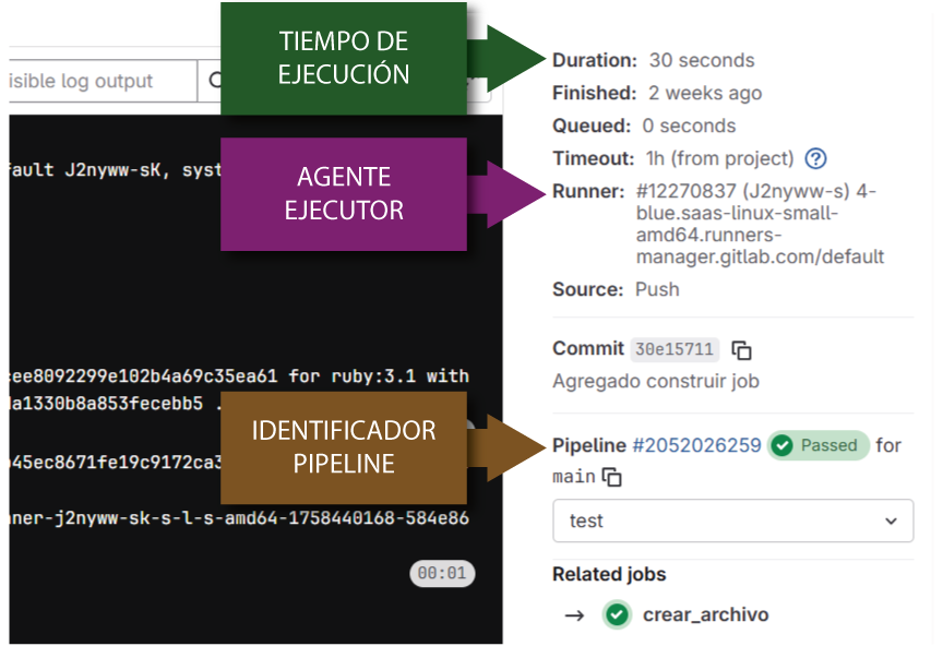 www.cursodrupal.com | Formacion Drupal y Symfony en Español